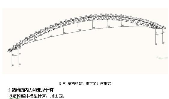 一.张弦桁架结构原理