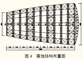 在纵向列柱顶部设置两道纵向联系桁架(图3,既可提高结构侧向刚度,又